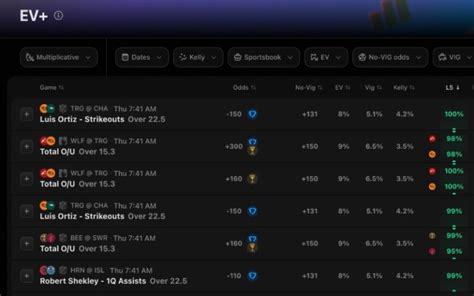 betting tools